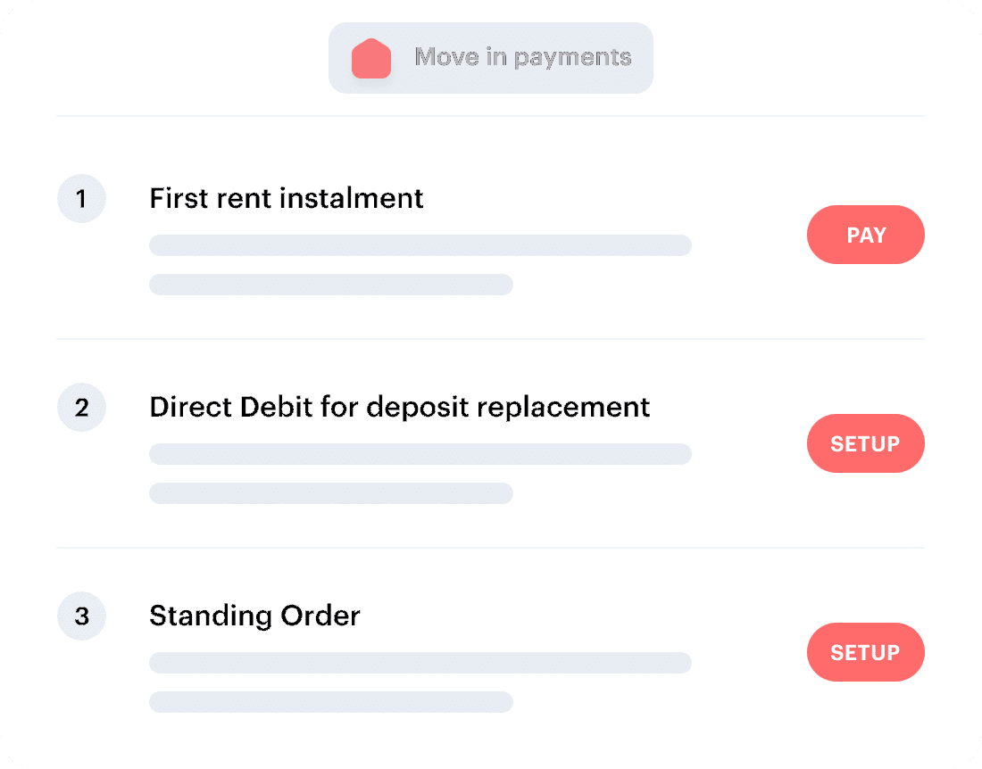 Deposit Replacement for Tenants